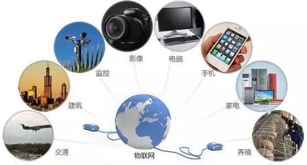 物聯(lián)網(wǎng)大世界與未來(lái) 微構(gòu)科技在車聯(lián)網(wǎng)及產(chǎn)業(yè)大數(shù)據(jù)應(yīng)用簡(jiǎn)析