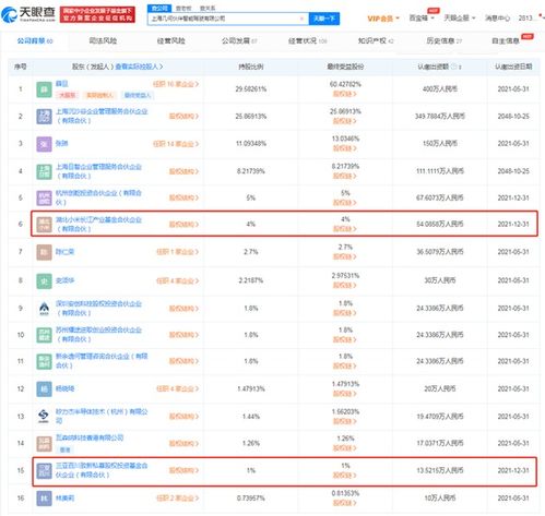 小米 投資幾何伙伴 系自動駕駛技術企業(yè)